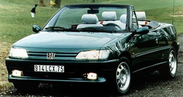 avoauto 1994-2003